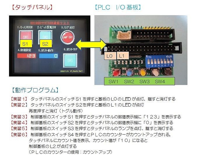 値下げ【送料無料】美品 Keyence キーエンスPLC（KV3000) キーエンスタッチパネル（VT2-5MW）学習キット 初心者最適 _画像5