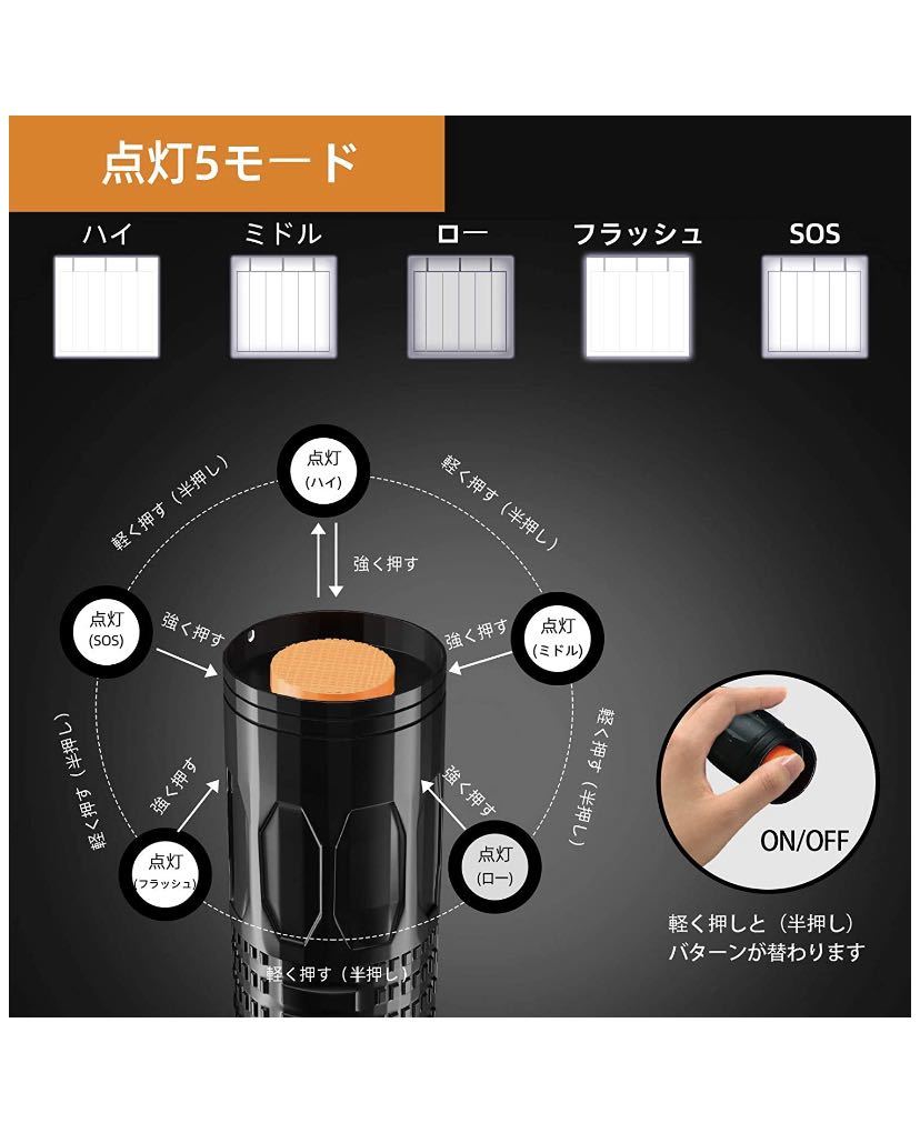 LED 懐中電灯 超高輝度 LEDハンドライト アウトドア 防水 耐衝撃停電防災