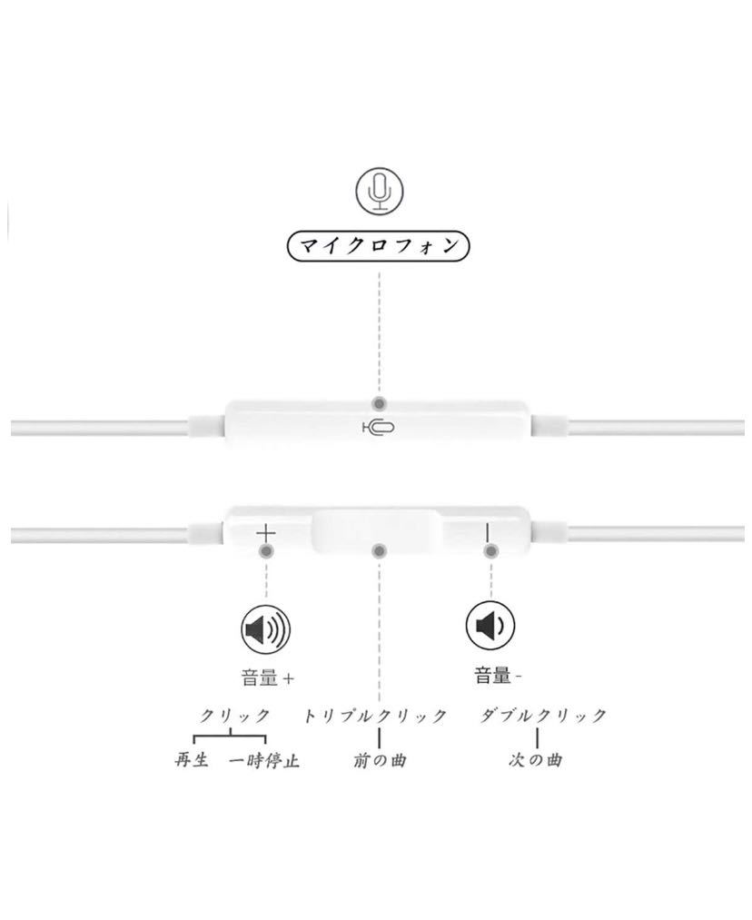 イヤホン 有線 ステレオ イヤホンマイク付き 通話可能 軽量 3.5mmジャック