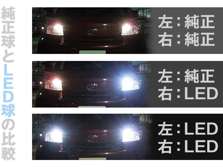 日亜化学 LED T10 570GS-k1 ホワイト 白 ポジションランプ (BRZ/WRX STI/インプレッサ WRX STI/インプレッサ/エクシーガ/ステラ)2個SET_画像3