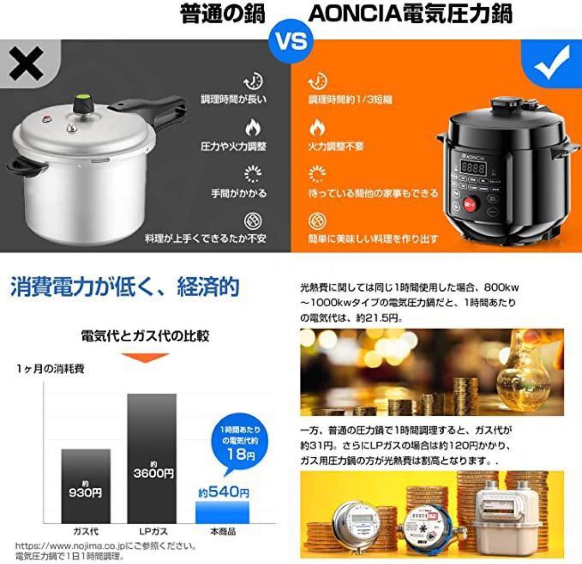 【新品未使用】電気圧力鍋 3L 圧力鍋 炊飯器 一人暮らし 時短 予約