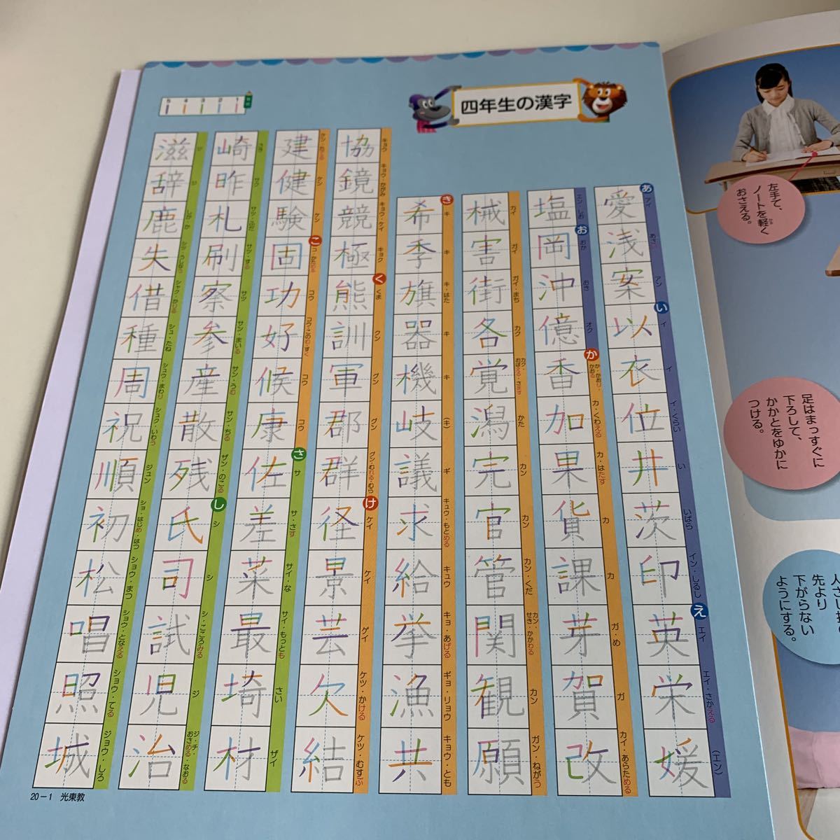 Y25.707 書写ノート 下じき ドリル 計算 小学4年 上 受験 テスト プリント 予習 復習 国語 算数 理科 社会 英語 家庭科 教材 家庭学習_画像4