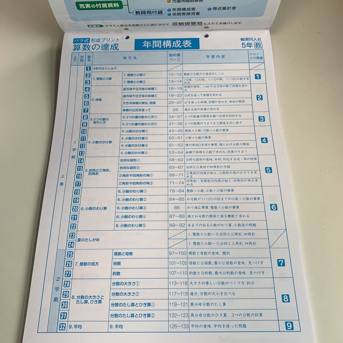 Y25.734 形成プリント 算数の達成 ドリル 計算 小学4年 上 受験 テスト 予習 復習 国語 算数 理科 社会 英語 家庭科 教材 家庭学習_画像2