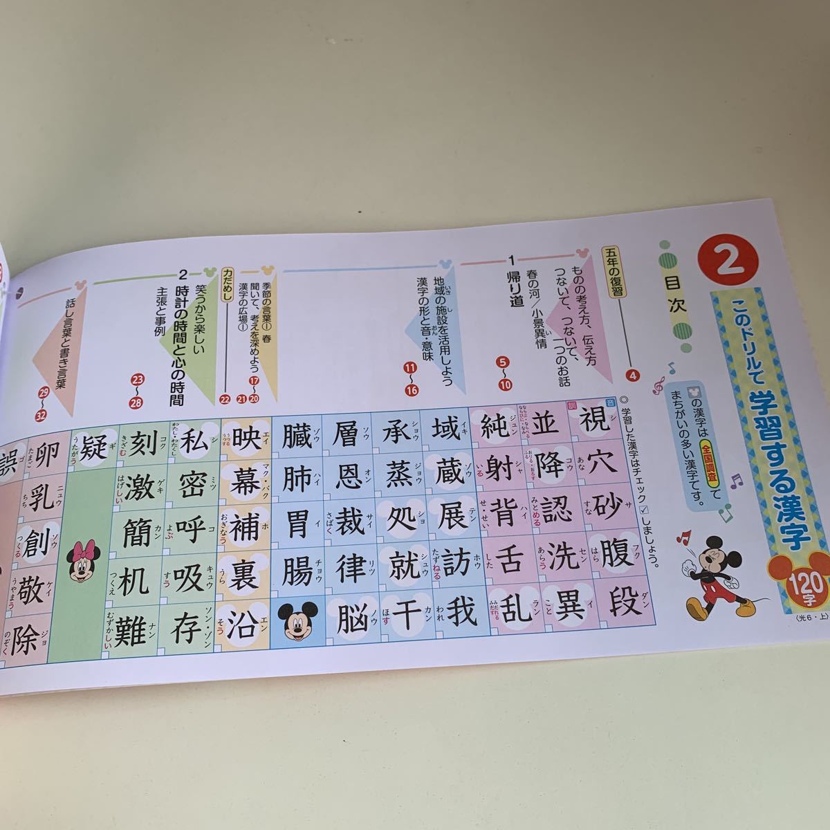 Y26 053 新くりかえし漢字ドリル ミッキーマウス ドリル 計算 小6年 上 受験 テスト 予習 復習 国語 算数 理科 社会 英語 家庭科 教材 新品 のヤフオク落札情報 Y26 053 新くりかえし漢字ドリル ミッキーマウス ドリル 計算 小6年 上 受験 テスト 予習 復習 国語 算数 理科 社会 英語 家庭科 教材 新品 のヤフオク落札情報