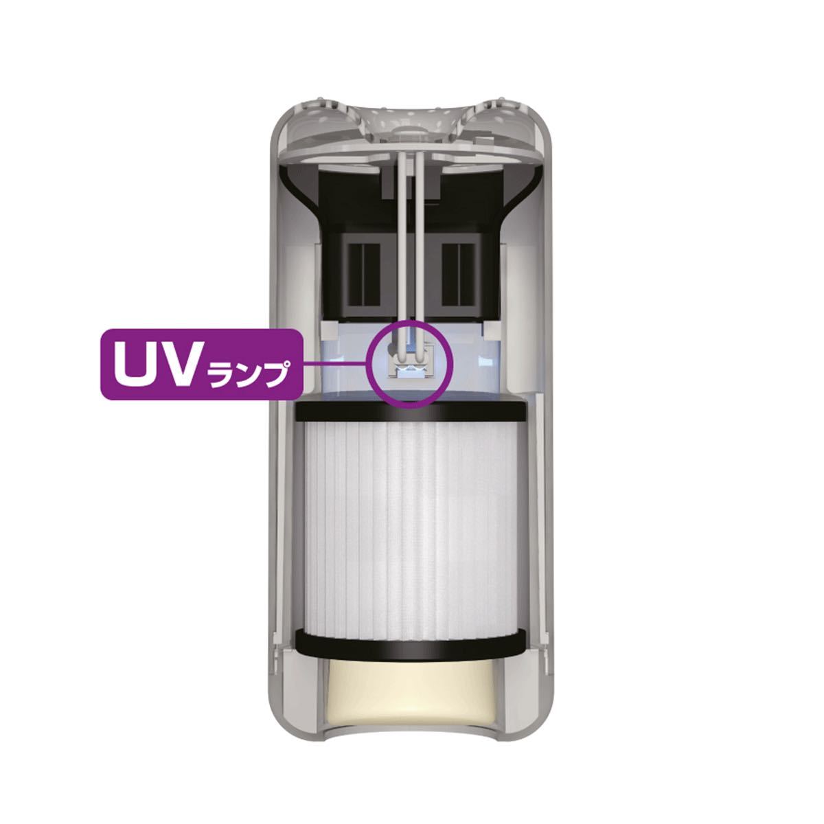 ナポレックス 空気清浄器 AT-108 ホワイト USB電源 UVランプ除菌消臭 HEPAフィルター搭載 アロマ機能付 高機能