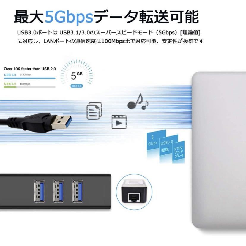 USB3.0ハブ lan ハブusbハブkocana 4ポートアダプター usb lan有線LAN付き RJ45 変換アダプタ usbアダプター 5Gbps高速USB拡張 Hub/MAC