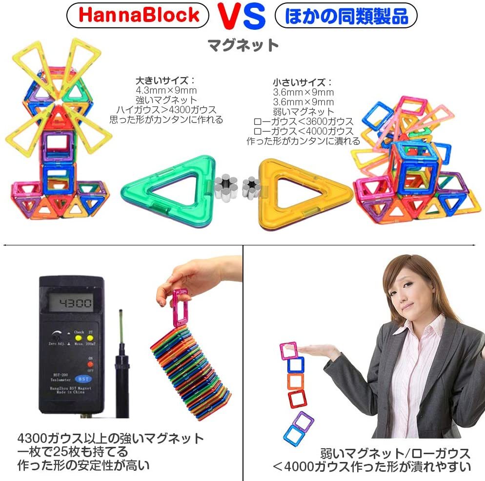 HannaBlockマグネット ブロック 磁石おもちゃ 磁石ブロック 男の子 女の子 マグネットおもちゃ 子供 知育玩具 積み木　_画像4