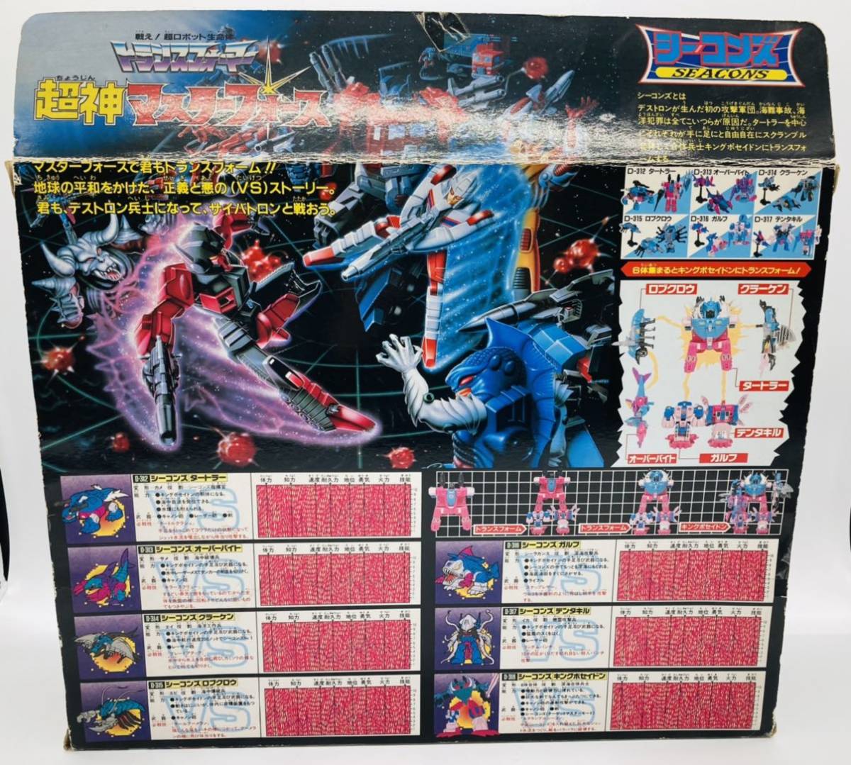 Yahoo!オークション - 未使用 旧タカラ トランスフォーマー 当時 Yahoo!オークション - 未使用 旧タカラ トランスフォーマー 当時