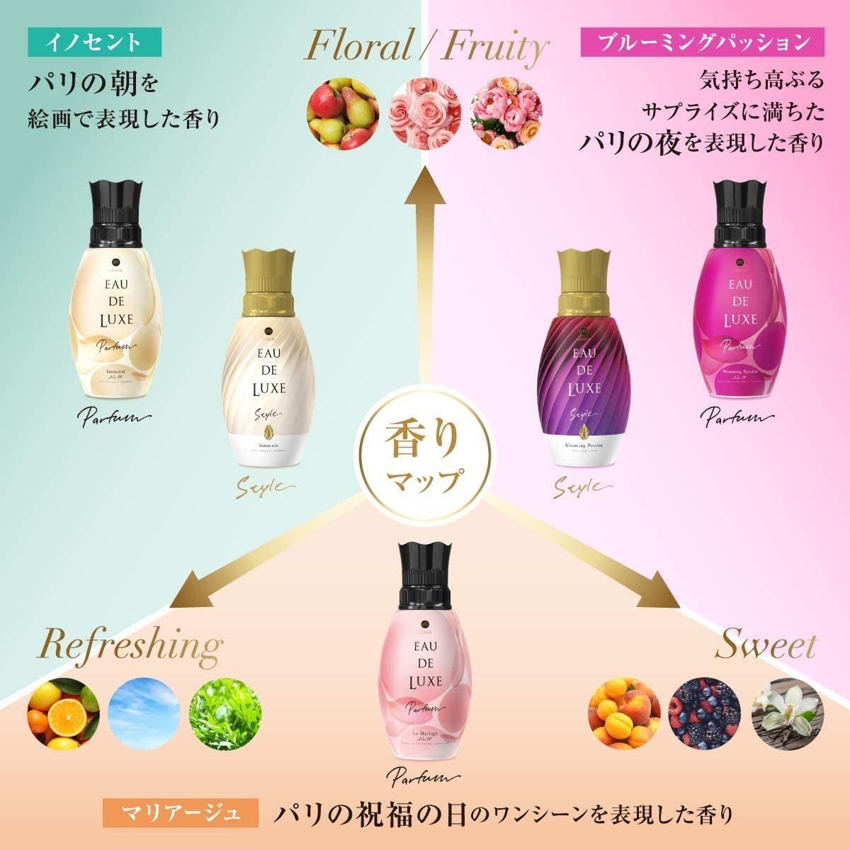 新品未開封】レノアオードリュクス ビーズ マインドフルネスシリーズ