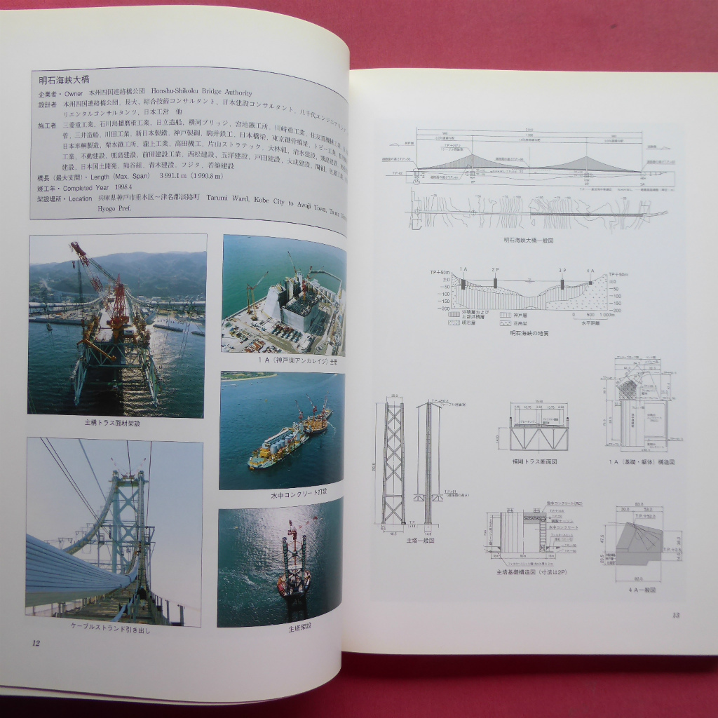 q2 public works ..[.BRIDGES IN JAPAN 1997-1998] steel ./ concrete ./ combined ./. road ./ Akashi sea . large ./ name . triton / whale ./ city. name .