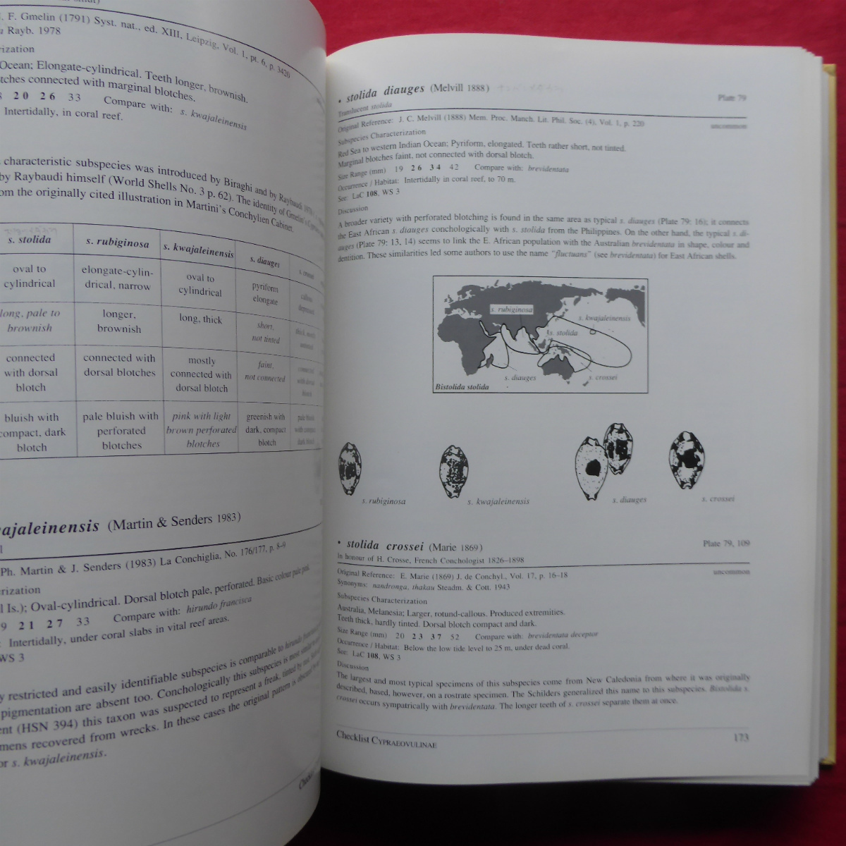 a13 иностранная книга [ мир .. Takara gai. гид :A Guide to Worldwide Cowries (Verlag Christa Hemmen) ].@4