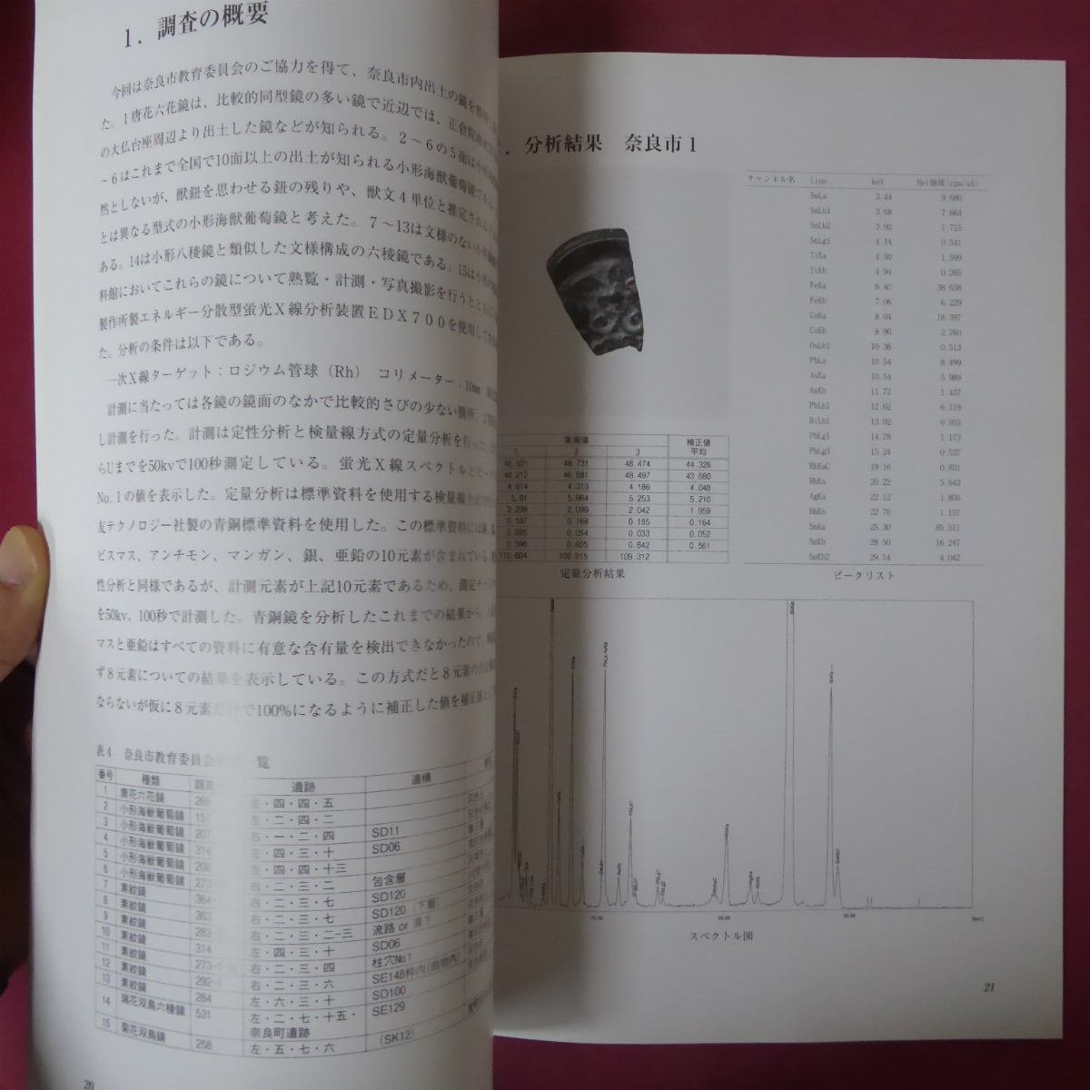 w4【平吉遺跡出土鋳造関連遺物の調査・奈良市出土鏡の調査/2010年・飛鳥資料館/奈良文化財研究所】_画像9