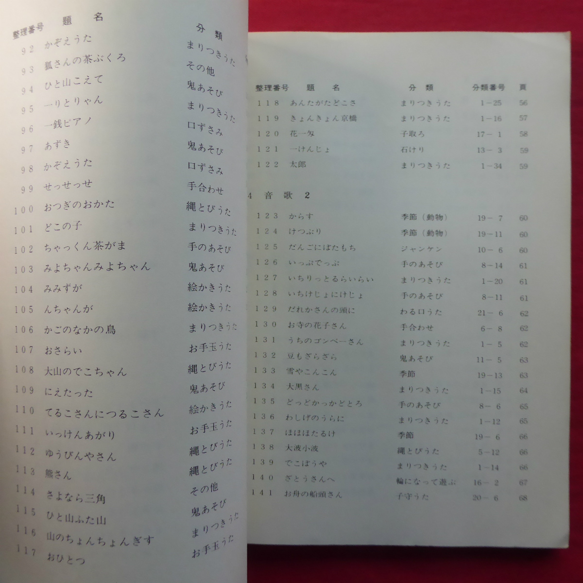 b14/福岡わらべうた研究会・田中勉編【福岡のわらべうた/音楽之友社・昭和47年】縄とびうた/手のあそび/わる口うた/まりつきうた/お手玉_画像8