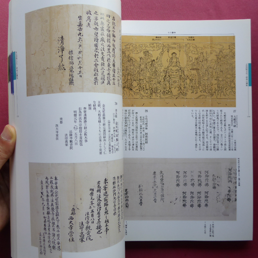i1図録【-名品でたどる-版と型の日本美術/1997年・町田市立国際版画美術館】古代・中世の版と型/拓版画の系譜-木版正面版について-_画像9