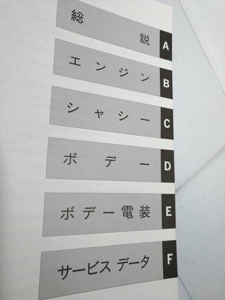  Avenir (W10 series ) maintenance point paper ( supplement version Ⅰ) 1990/10 secondhand book * prompt decision * free shipping control N 70007