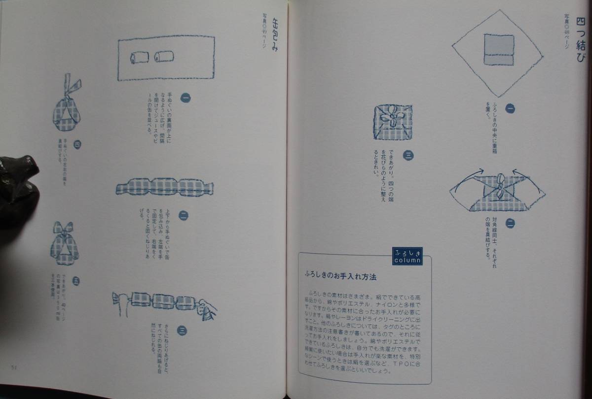 ふろしき（包んで・飾って・まとう布）と手ぬぐい。京都和文化研究所・むす美・（株）ケイス監修。定価・１３００円。山海堂。_画像8