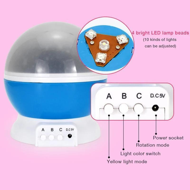 ◇高品質 ホームプロジェクターパープル 星空ライト 寝室 プラネタリウム ベッドライト thewalldogs.com ◇高品質 ホームプロジェクターパープル 星空ライト 寝室 プラネタリウム ベッドライト thewalldogs.com