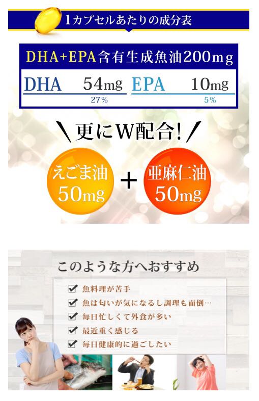 DHA EPA オメガ3 αリノレン酸 亜麻仁油 エゴマ油配合 DHA＋EPA　約1ヵ月分_画像4