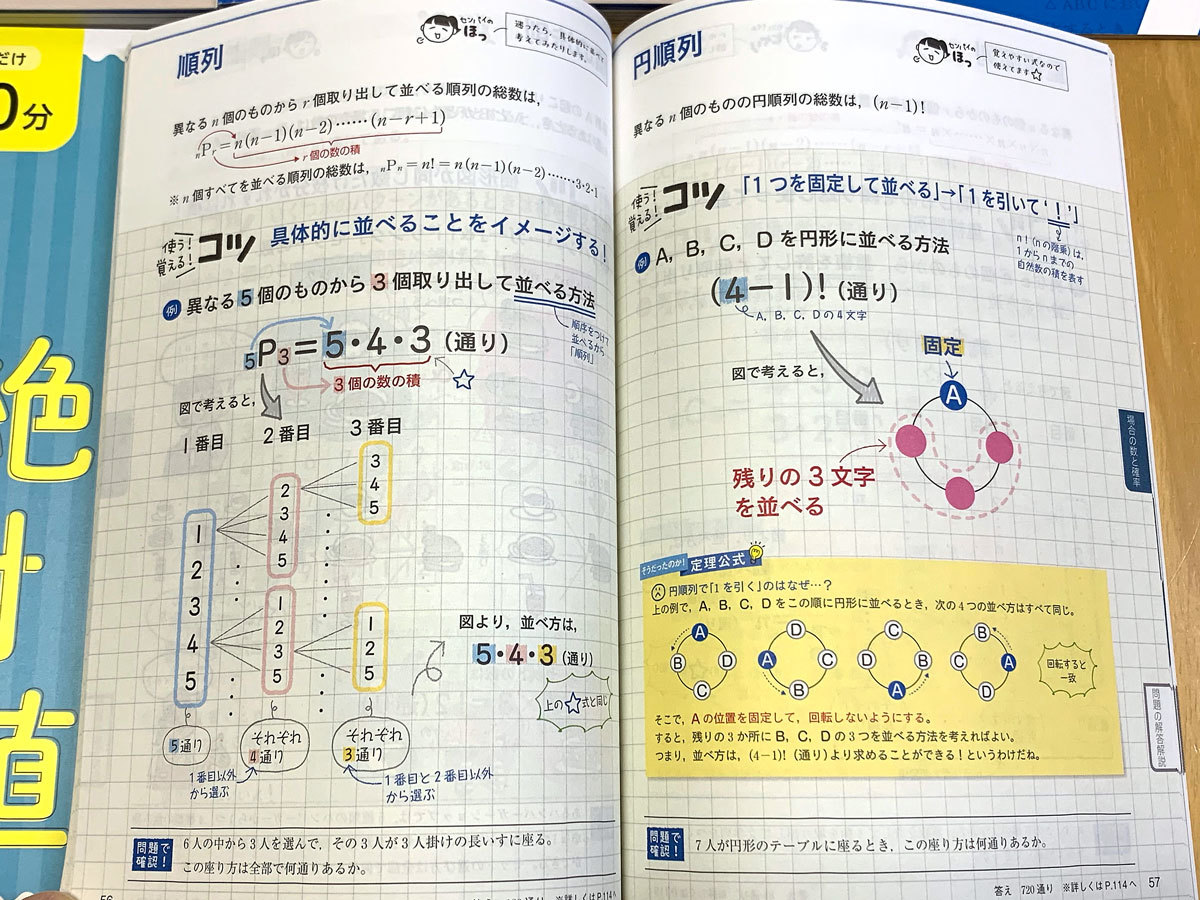 [ unused goods ]..zemi high school course 2019~2020 mathematics various set benese high school 1~2 year raw 