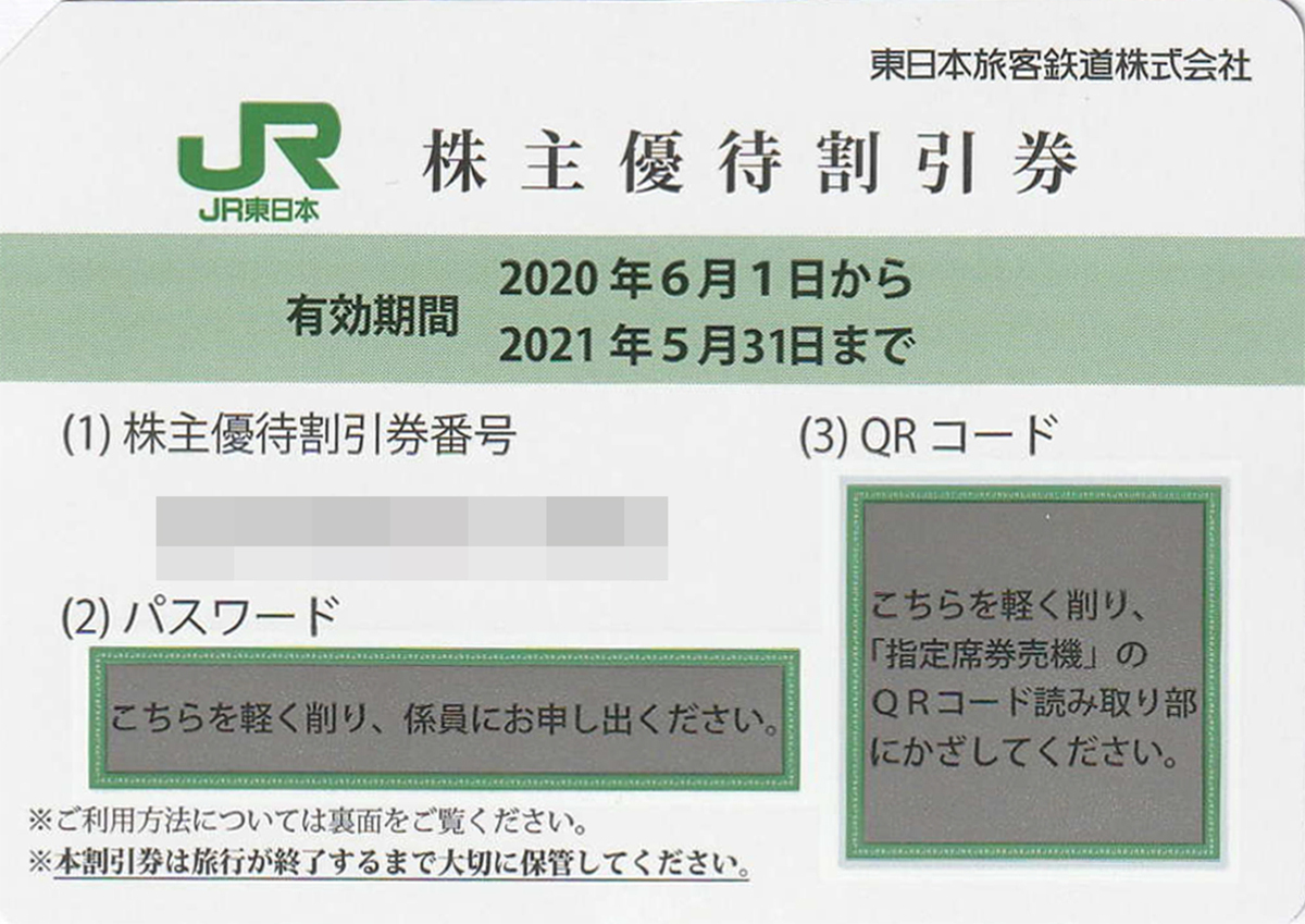 JR東日本株主優待券(40%OFF)5枚セット 2022年5月31日まで延長 送料込