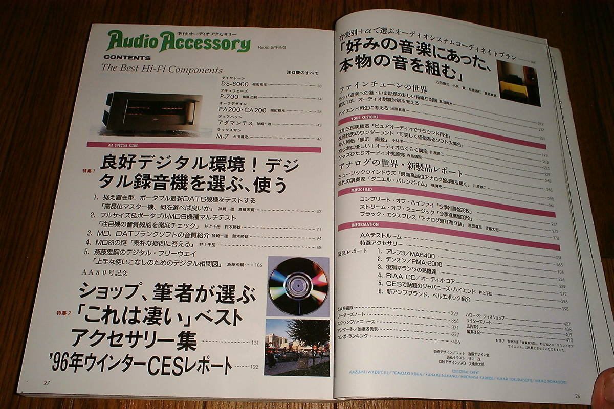  сезон . аудио аксессуары 1996 год 80tia Paso nADAMANTES-II/ Aiwa HD-S200/ Sony TCD-D8/ Pioneer D-9601/ Onkyo A-927