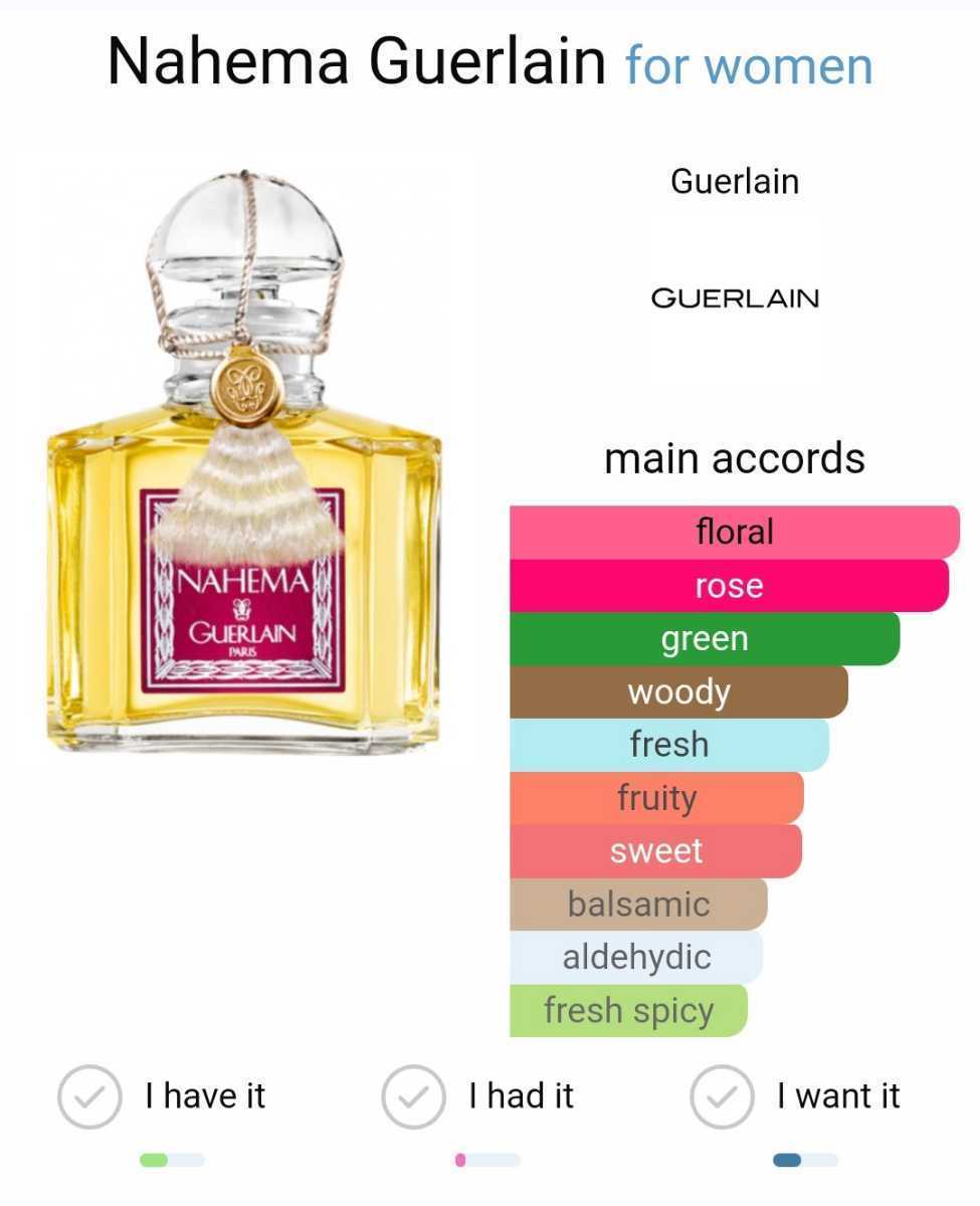  бесплатная доставка снят с производства GUERLAIN Guerlain naema Pal fam30ml духи GUERLAIN NAHEMA PARFUM очень редкий Vintage быстрое решение 