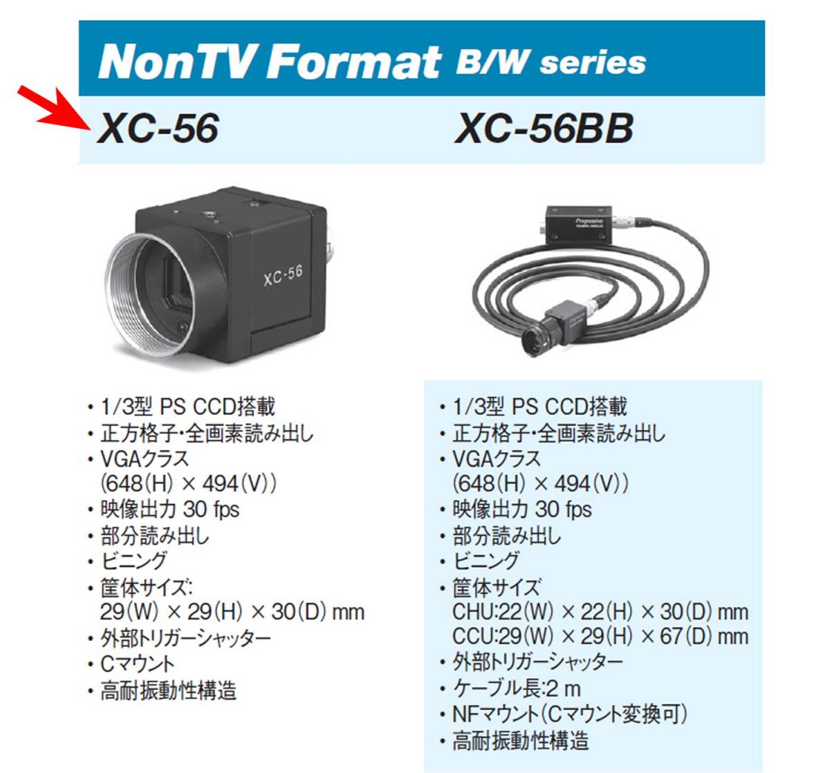 ☆ ソニー/Sony XC-56 プログレッシブスキャン 白黒CCDカメラ 1/3” VGA