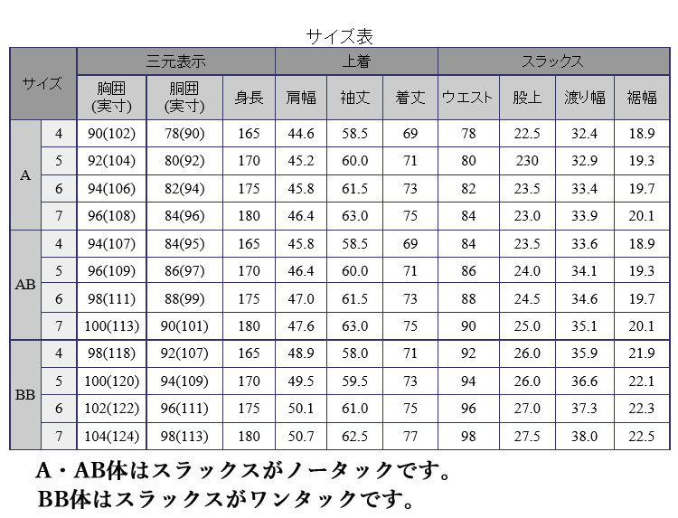 シングルツーパンツ 洗えるスラックス スペアパンツ付きシングルスーツ 　紺ストライプ　AB4　10238121_画像6