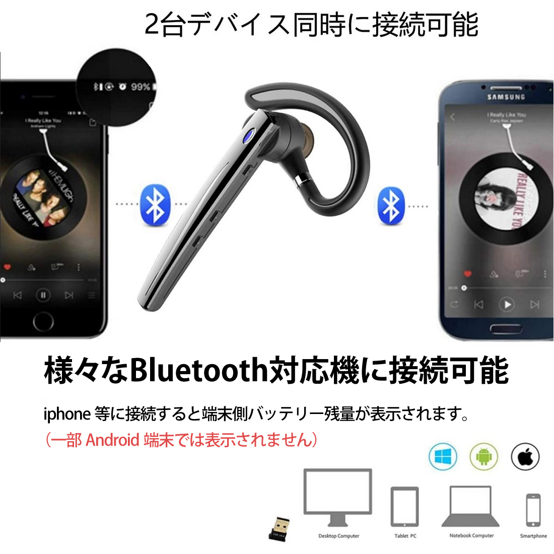 Bluetoothヘッドセット5.0 ワイヤレスブルートゥースヘッドセット高音質片耳内蔵マイクBluetoothイヤホン_画像5