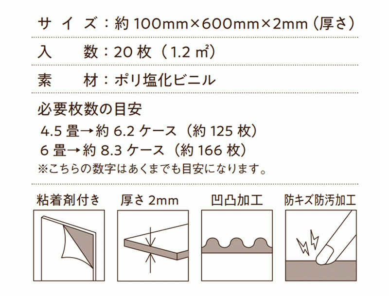 【送料無料】はがして貼るだけ 粘着剤付き床材 ヘリボウッド 女性でも簡単に施工(6ケース)団地間4.5畳 HW1309_画像2