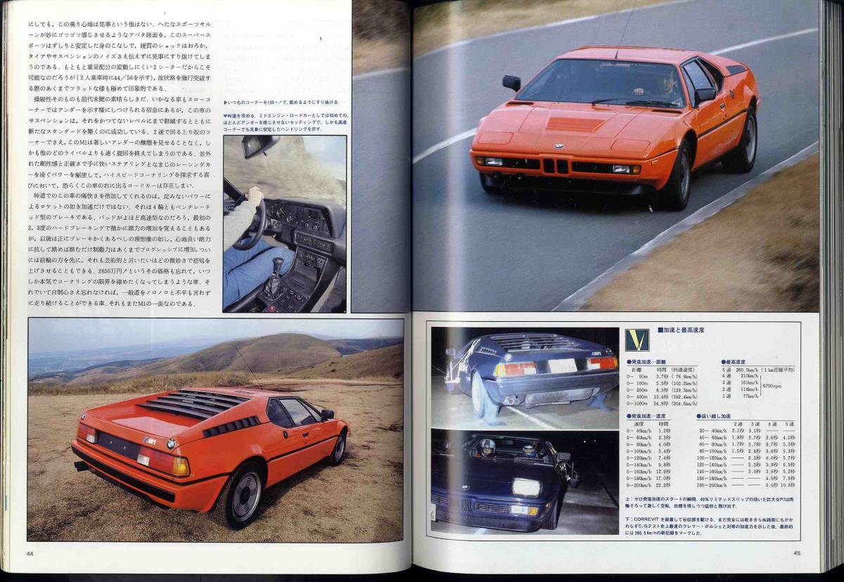 【c8799】81.3 カーグラフィック(CAR GRAPHIC)／BMW M1、M1ストーリー、アルファロメオジュリアスプリントGTA、トヨタランドクルーザー… _画像4