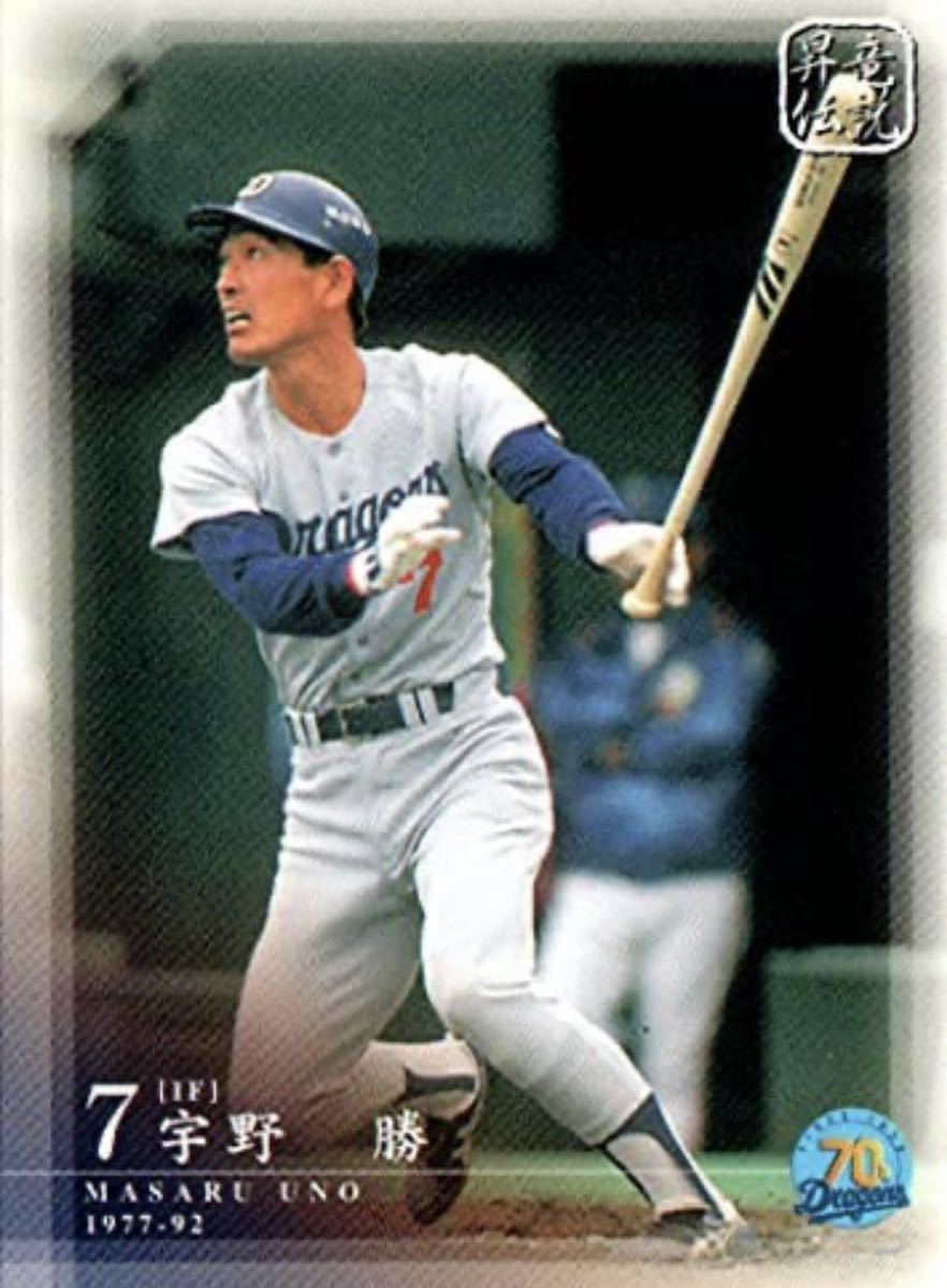 送料無料 即落 中日ドラゴンズ 宇野勝選手ユニフォーム 1989年 送料無料 即落 中日ドラゴンズ 宇野勝選手ユニフォーム 1989年