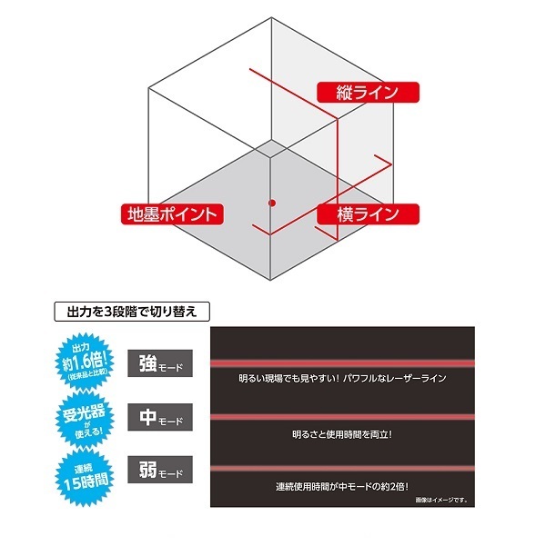 シンワ測定 70941 レーザーロボ LEXIA レッド 21 縦ライン1本・横・地墨 受光器+三脚付セット 新品 レクシア 70931_画像3