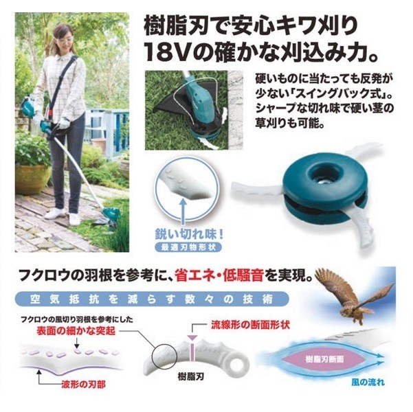 マキタ MUR189DZP 18V充電式草刈機 刈込幅φ230mm ル－プハンドル仕様 樹脂刃付 ピンク 本体のみ バッテリ・充電器別売 新品 代引不可_画像3