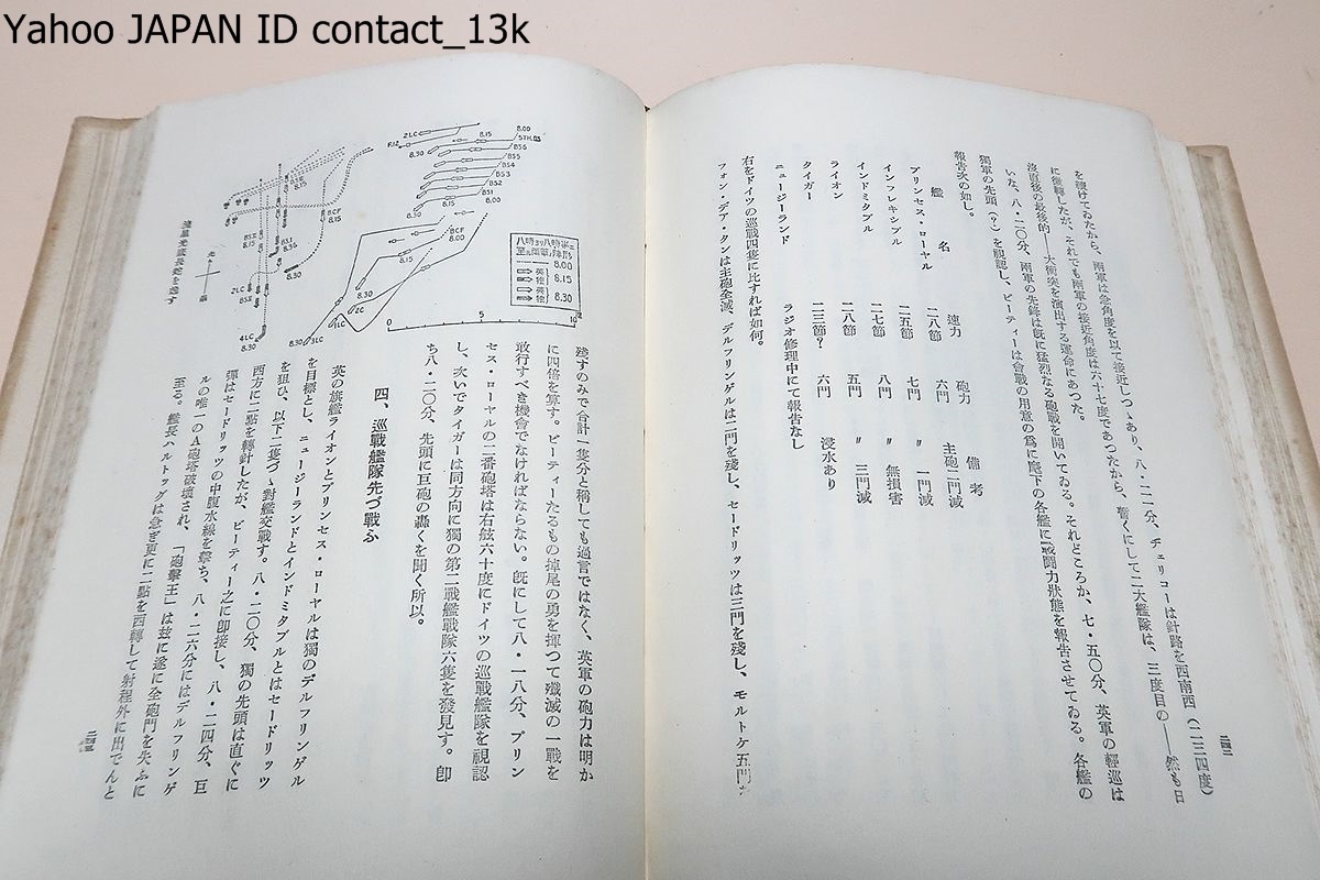 世界大海戦史考/伊藤正徳/昭和18年/限定8000部/運命の諸海戦・英本土上陸作戦/ジュトランド海戦の研究・英独主力戦第一線・水雷戦隊の夜戦_画像9