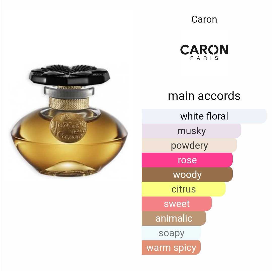 CARON NARCISSE NOIR キャロン ナルシス・ノワール 15ml | ebs-santana.pt