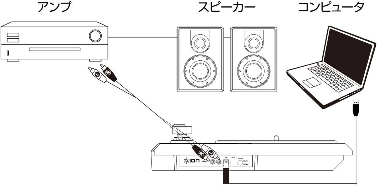 木目 また音楽が楽しくなる レコードプレーヤー USB ヘッドホン端子
