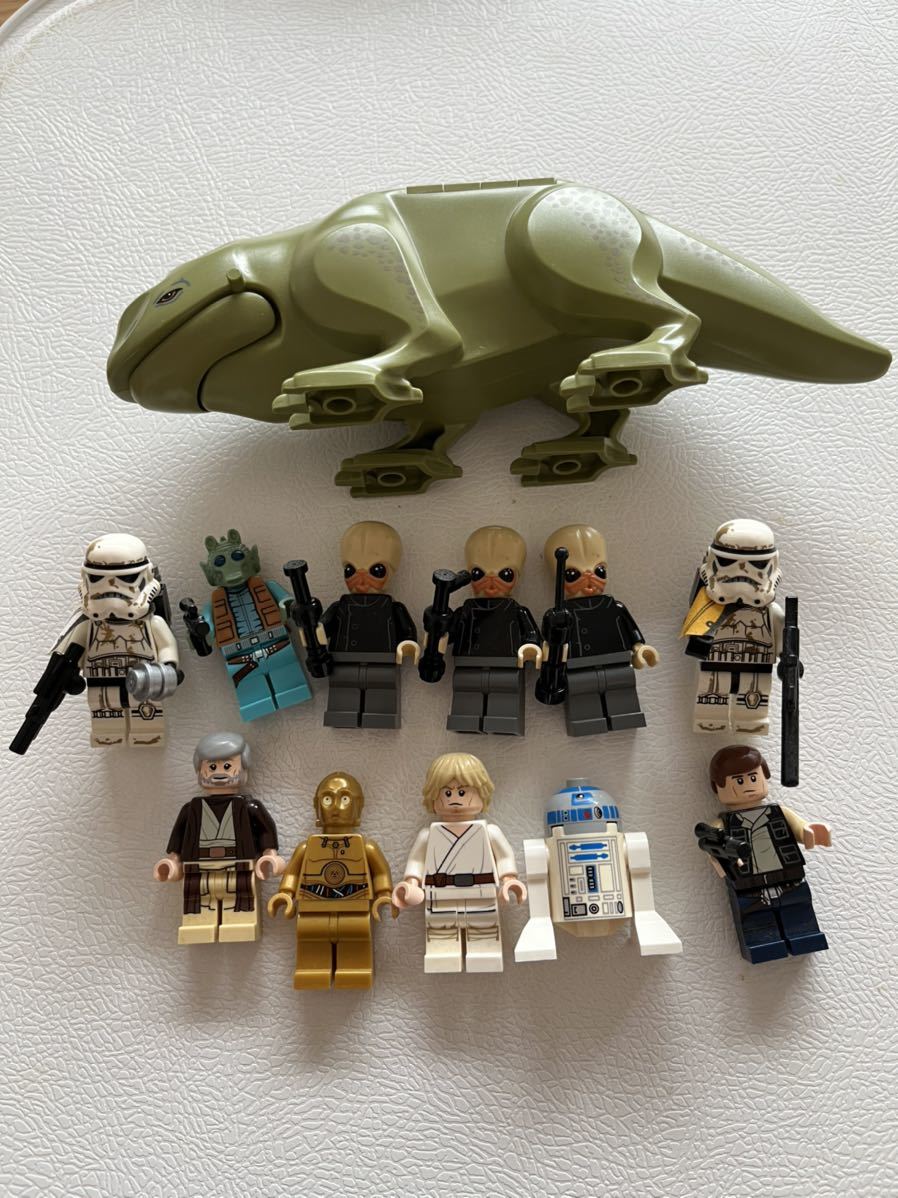 レゴ スターウォーズ ミニフィグLEGO product details | Proxy bidding