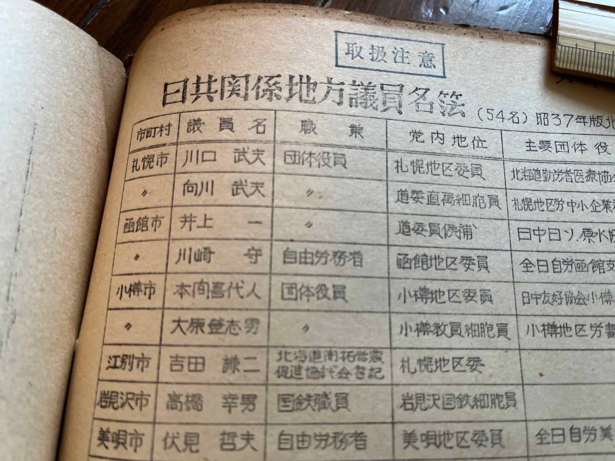 陸上自衛隊「秘 自衛隊工作について」「取扱注意 日本共産党関係地方議員名簿」「精神教育」etcファイル1冊 諜報工作 軍事資料 左翼団体 10