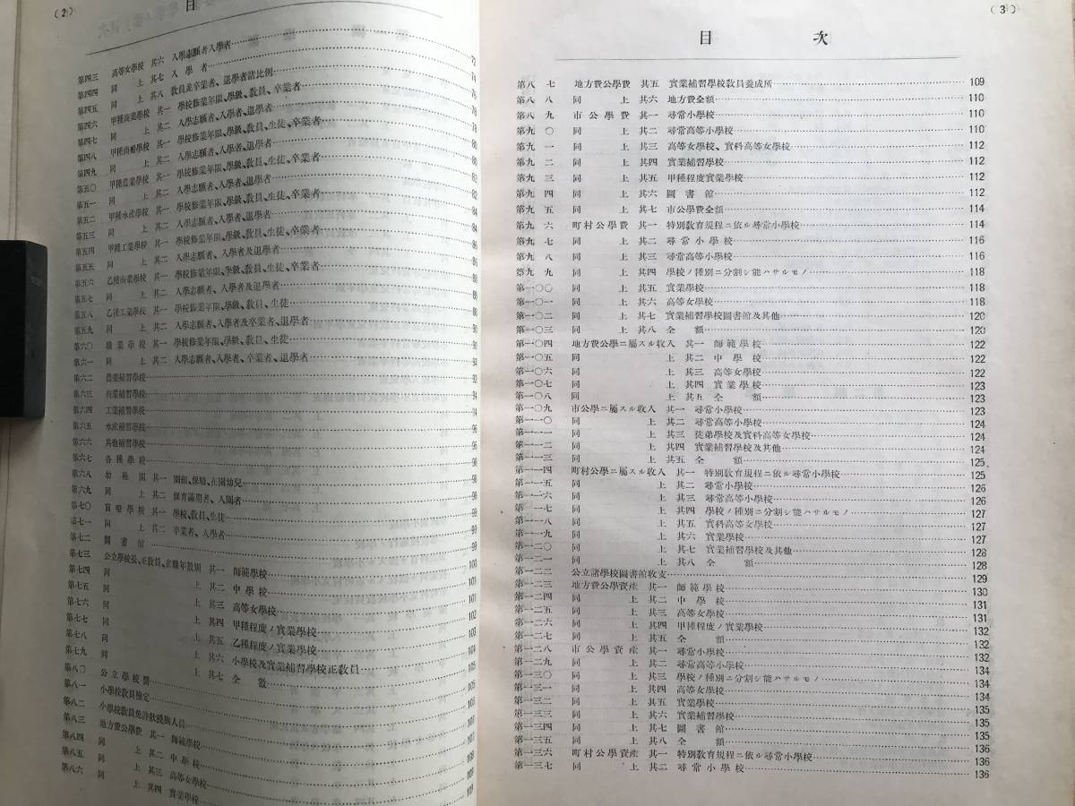 『第三十五回 大正十二年度 北海道庁統計書 第三巻 学事之部』1925（大正14）年刊 ※学齢児童・師範学校・高等女学校・公立学校医 他 07016_画像2