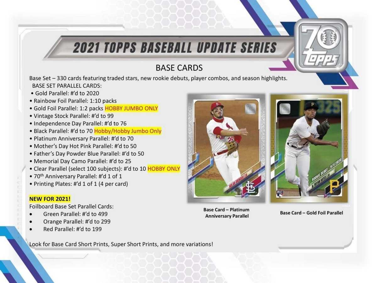 MLB 2021 Topps クローム アップデート ベースボール メガ MLB 2021 Topps クローム アップデート ベースボール メガ