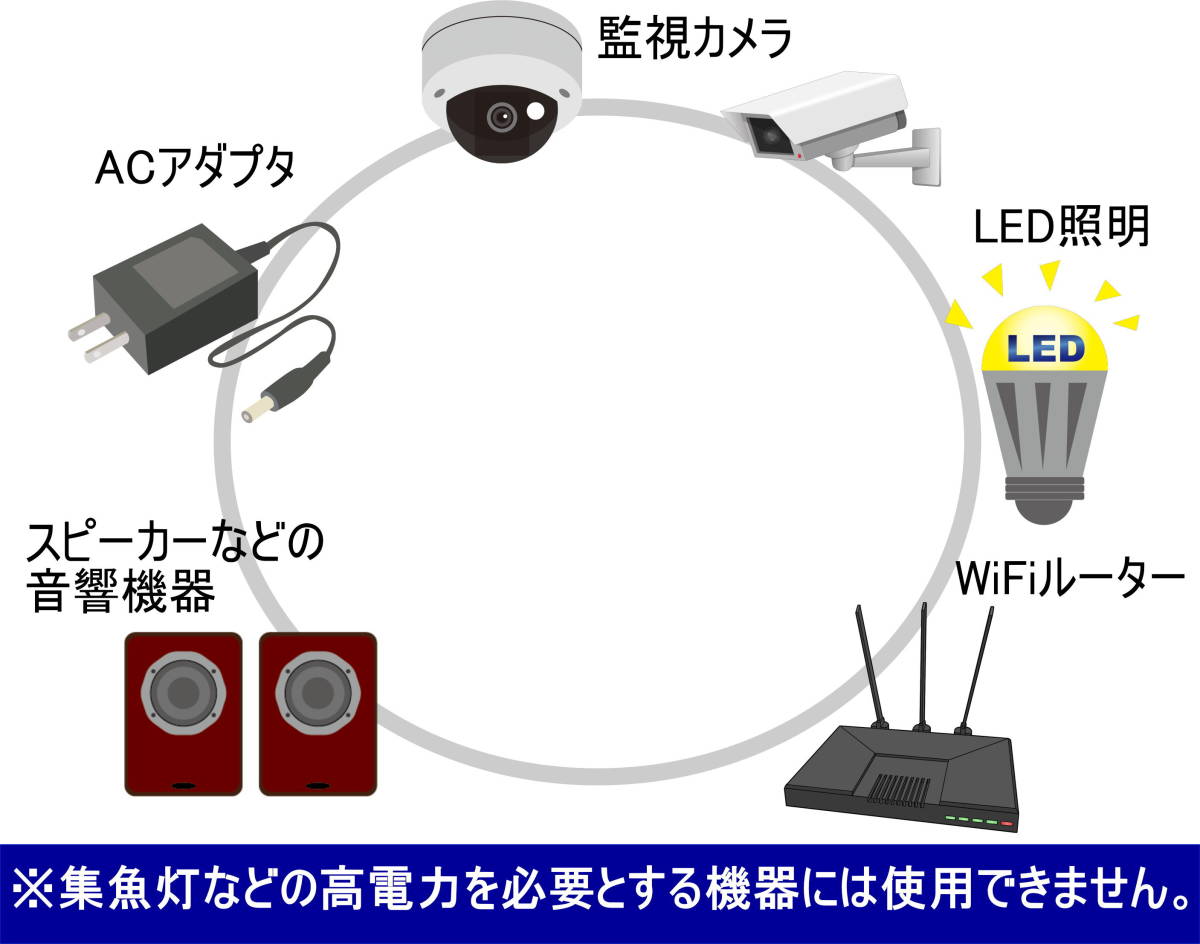△USB-DC(5.5/2.1)(メス) 5V→12V昇圧ケーブル 12V/1Aまで DC延長(オス/メス) 36cm LED照明や監視カメラなどの小電力機器用に使用できます
