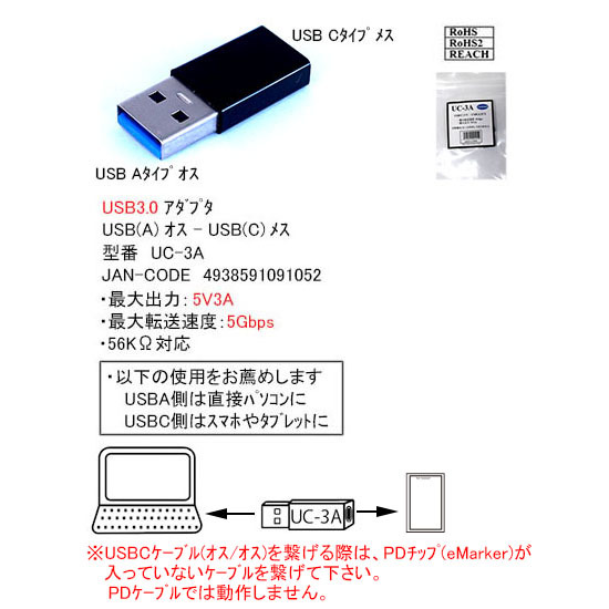 ★ USB3.0 TypeC(メス)-A(オス) 変換アダプタ 5V3A 5Gbps UC3A ■