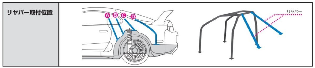 クスコ アルトワークス HA36S ロールケージ 623 261 F CUSCO D1 ROLL BAR D1ロールバー_CUSCO