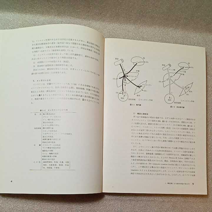 zaa-326♪糖尿病眼科学 　福田 雅俊 (著)　医学書院　単行本 1986/1/1