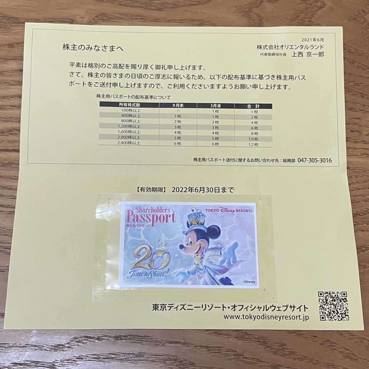 東京ディズニーチケット ディズニーリゾート共通券 売買されたオークション情報 Yahooの商品情報をアーカイブ公開 オークファン Aucfan Com 東京ディズニーチケット ディズニーリゾート共通券 売買されたオークション情報 Yahooの商品情報をアーカイブ公開 オークファン Aucfan Com