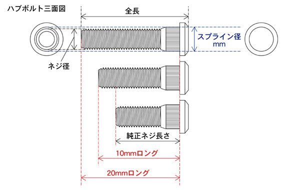 【KYO-EI】ラルゴ用ロングハブボルト(SBN)_画像2