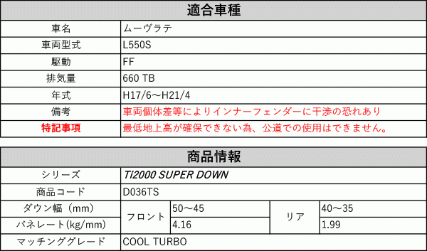 [RS-R_Ti2000 SUPER DOWN]L550S ムーヴラテ_COOL TURBO(2WD_660 TB_H17/6～H21/4)用競技専用ダウンサス[D036TS]_画像2