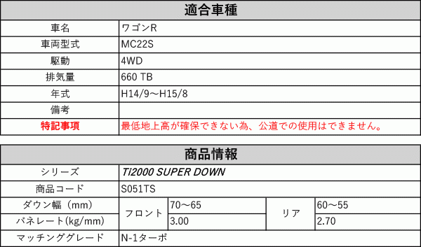 [RS-R_Ti2000 SUPER DOWN]MC22S ワゴンR_N-1ターボ(4WD_660 TB_H14/9～H15/8)用競技専用ダウンサス[S051TS]_画像2