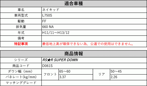 [RS-R_RS★R SUPER DOWN]L750S ネイキッド(2WD_660 NA_H11/11～H13/12)用競技専用ダウンサス[D061S]_画像2